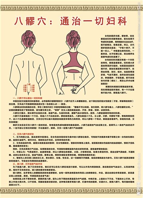 八廖|八髎穴作用：緩經痛、失眠、便秘！睇清八髎穴位置解。